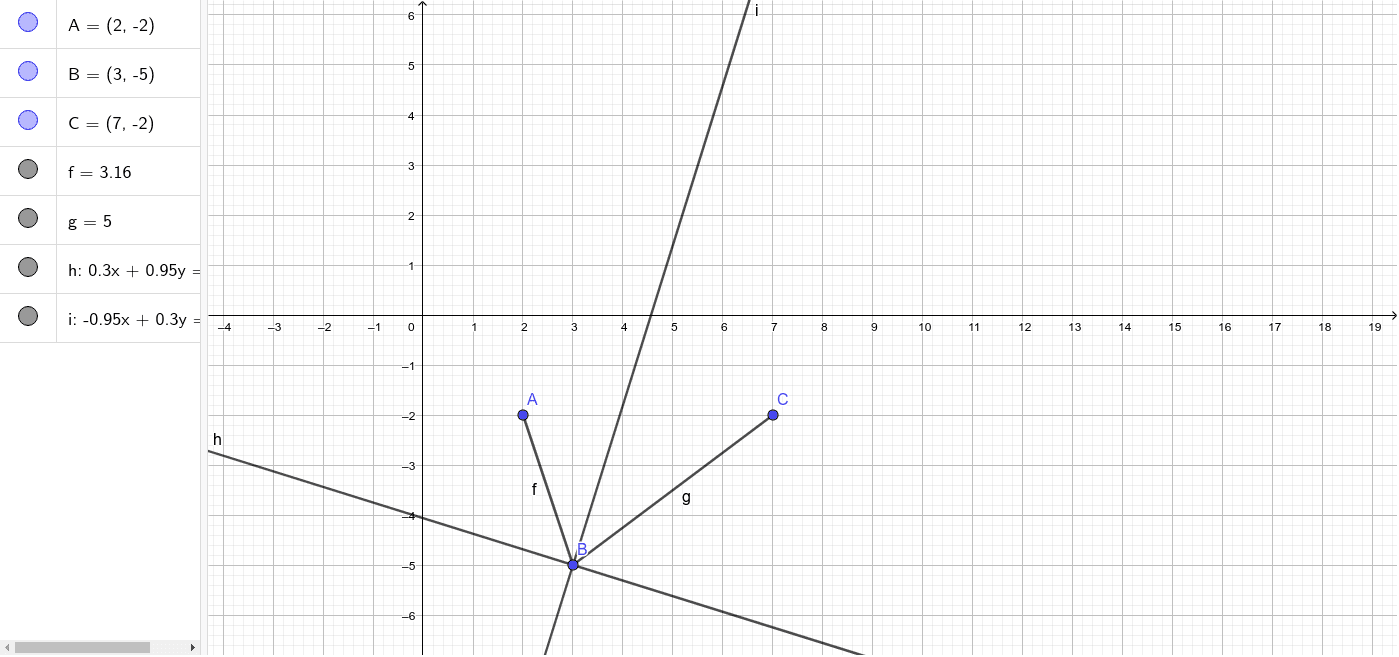 ângulo – GeoGebra