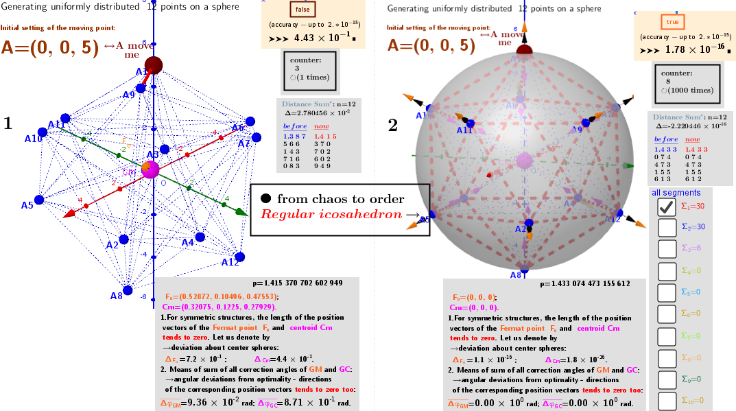  Example 3.3