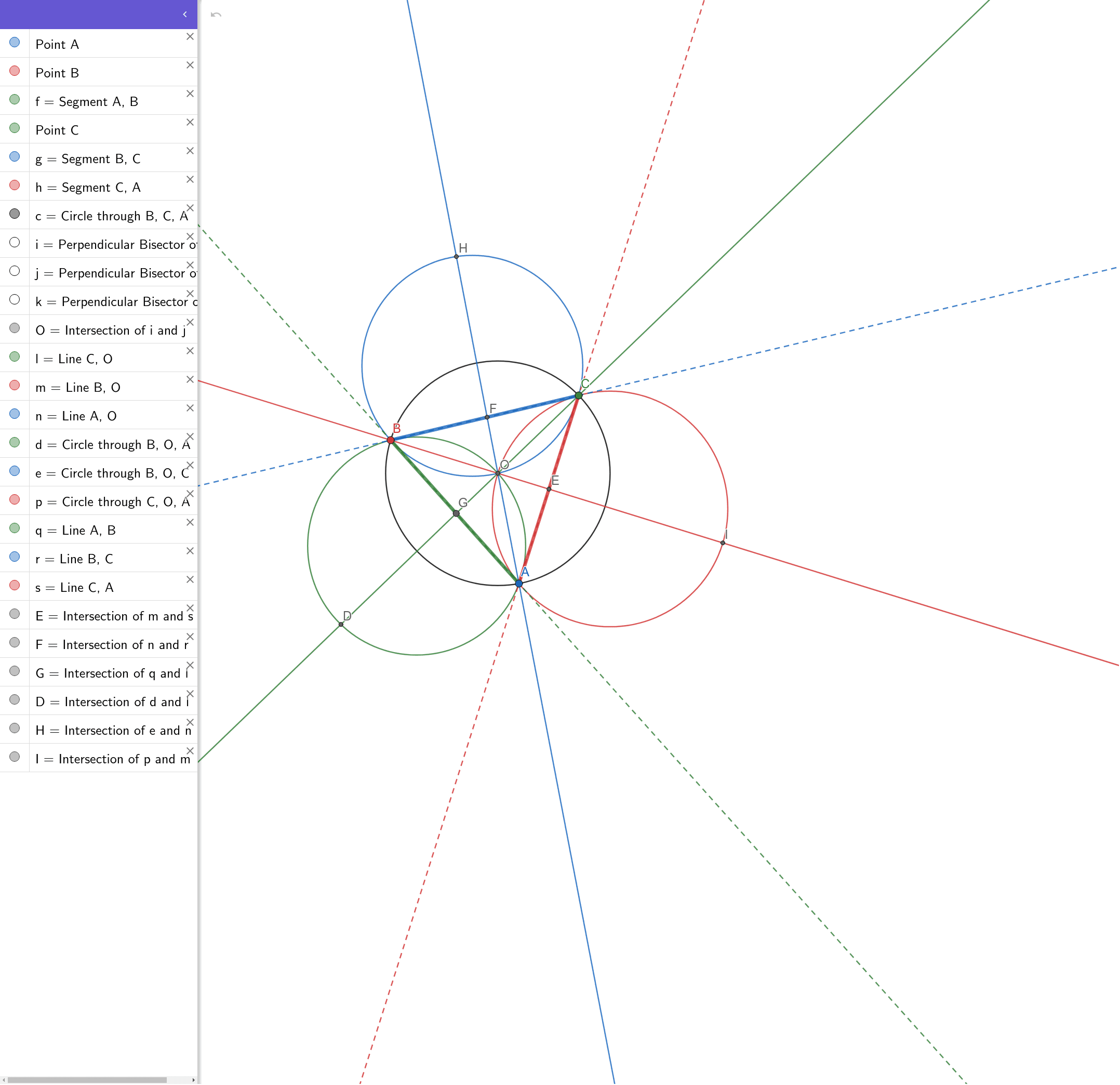 Kosnita S Theorem Geogebra