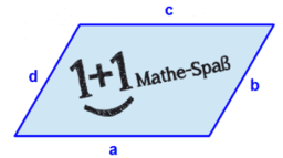 Das Parallelogramm