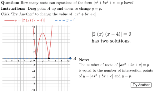 IF4-05-P4b-XT2 Roots of an Absolute Value Equation – GeoGebra