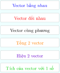 Hướng dẫn