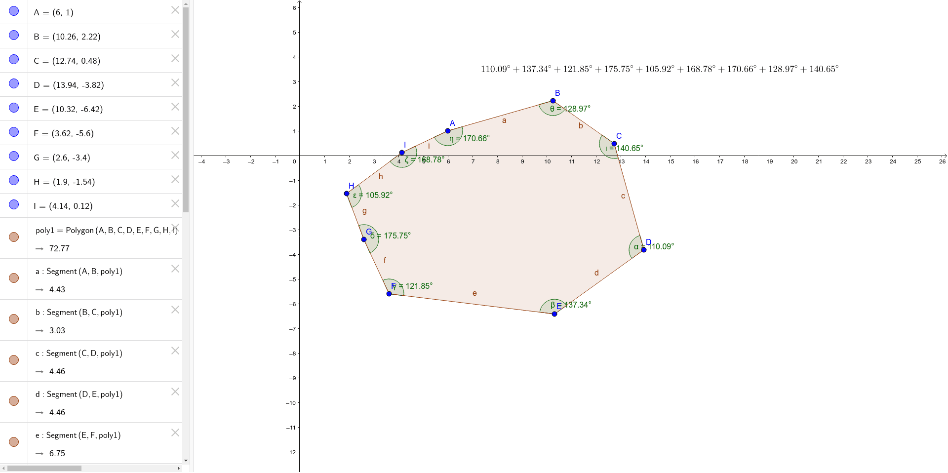 Sum Of Interior Angles Of A Polygon Geogebra