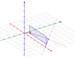 AP Calculus volume problems