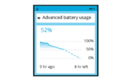 Using Functions to Model Battery Power: IM Alg1.4.18