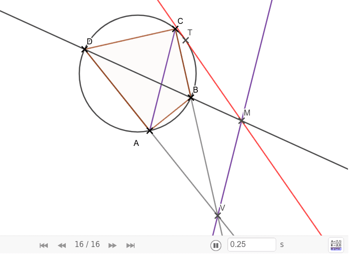 GeoGebra Applet