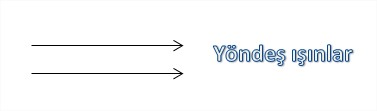 [size=100]Yöndeş açı kavramına ilham verebilmesi adına bu şekilden faydalanabilirsiniz.
[/size]