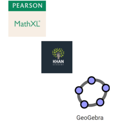 MathXL, Khan's Academy and GeoGebra