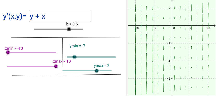 GeoGebra Applet