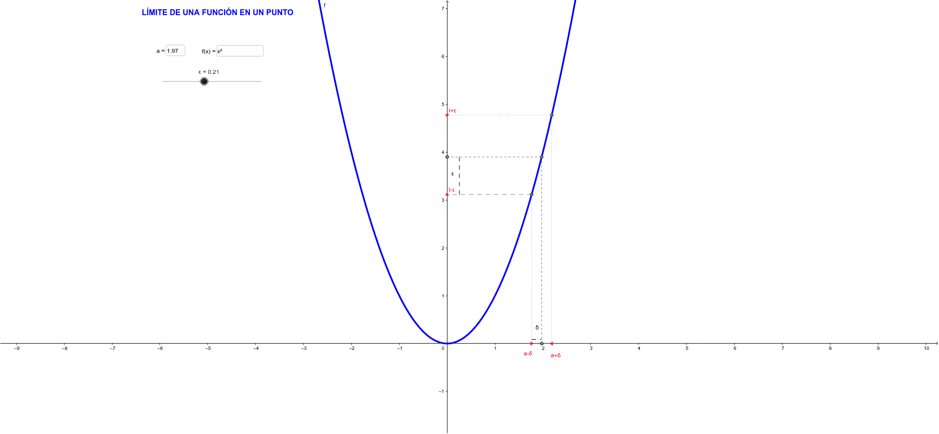 GeoGebra Applet
