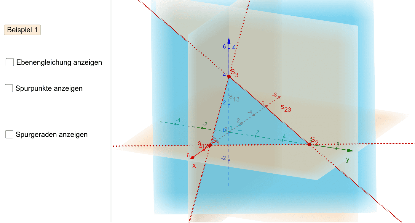 Zeichnen von Ebenen mit Spurpunkten und Spurgeraden – GeoGebra
