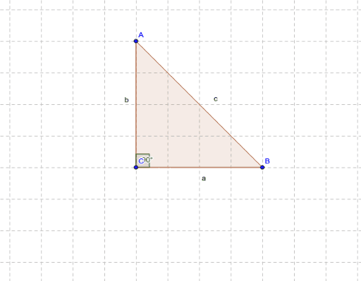 Питагорова теорема – GeoGebra