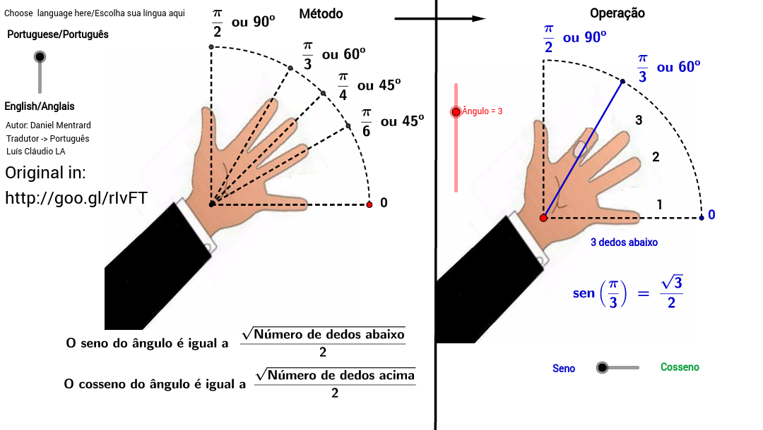 Trigonometria no secundário