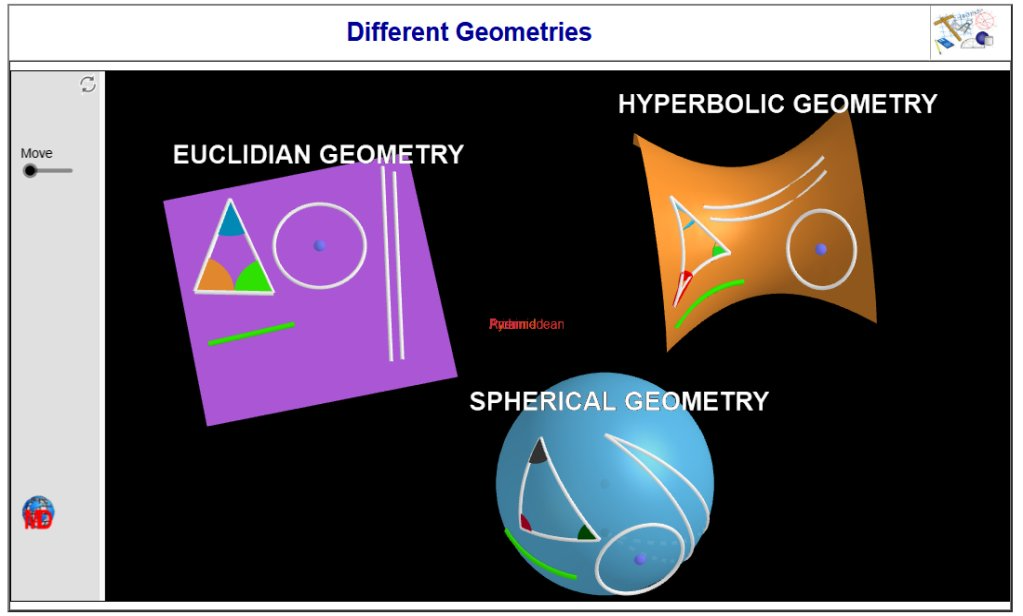 http://dmentrard.free.fr/GEOGEBRA/Maths/difgeomMD.html