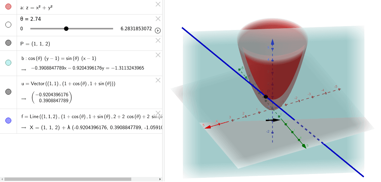 Directional Derivative Geogebra Directional Derivative Geogebra