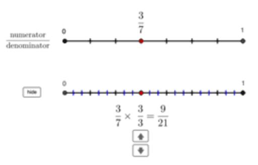Equivalent fractions with number lines – GeoGebra