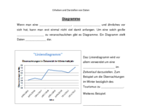 Statistische Auswertung Graphische Darstellung Unterrichtsplanung Geogebra