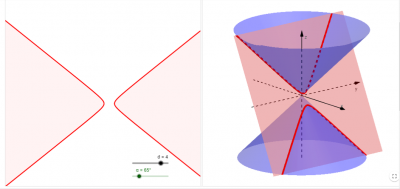 Mathematik A2/G2