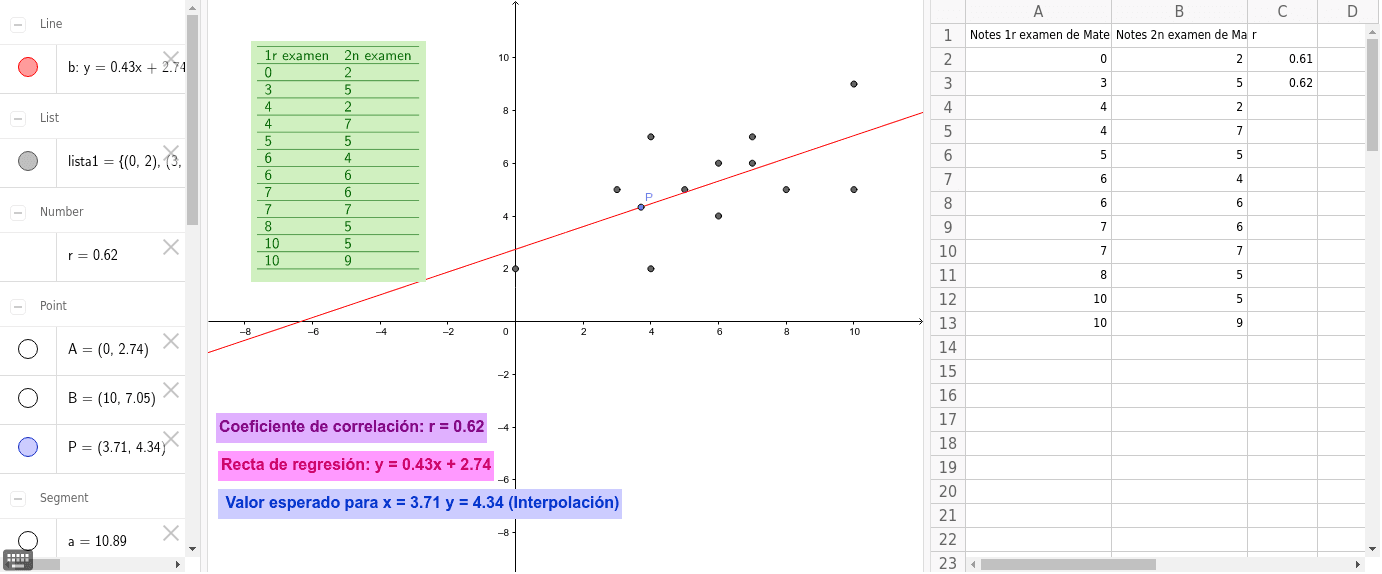 GeoGebra Applet