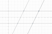Curso de de CAS