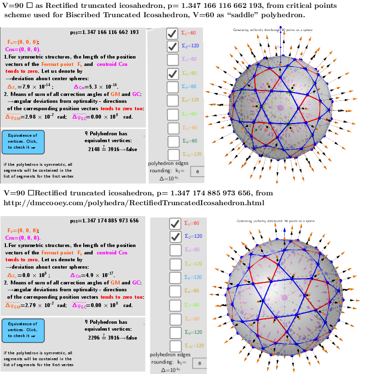 Comparison of the properties of polyhedra.