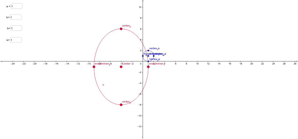 Problem #6
