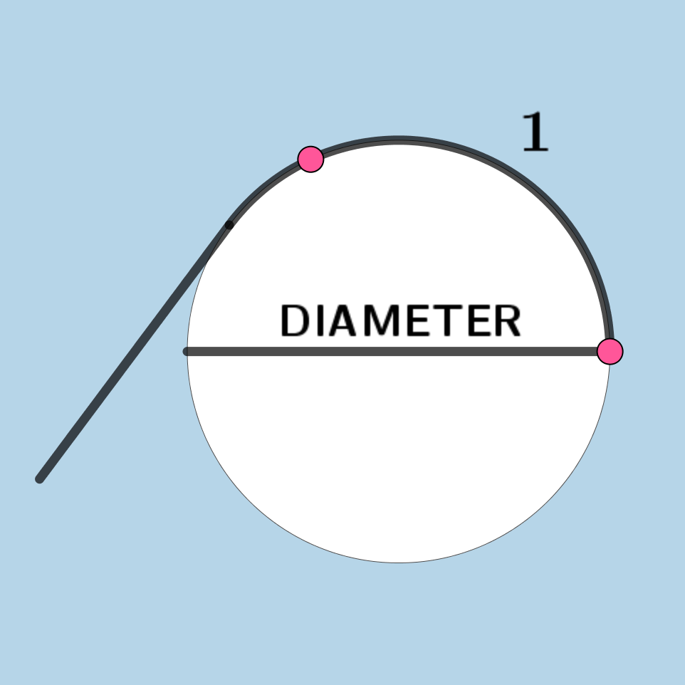 how-many-diameters-geogebra