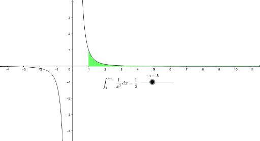 geogebra forum geogebra forum