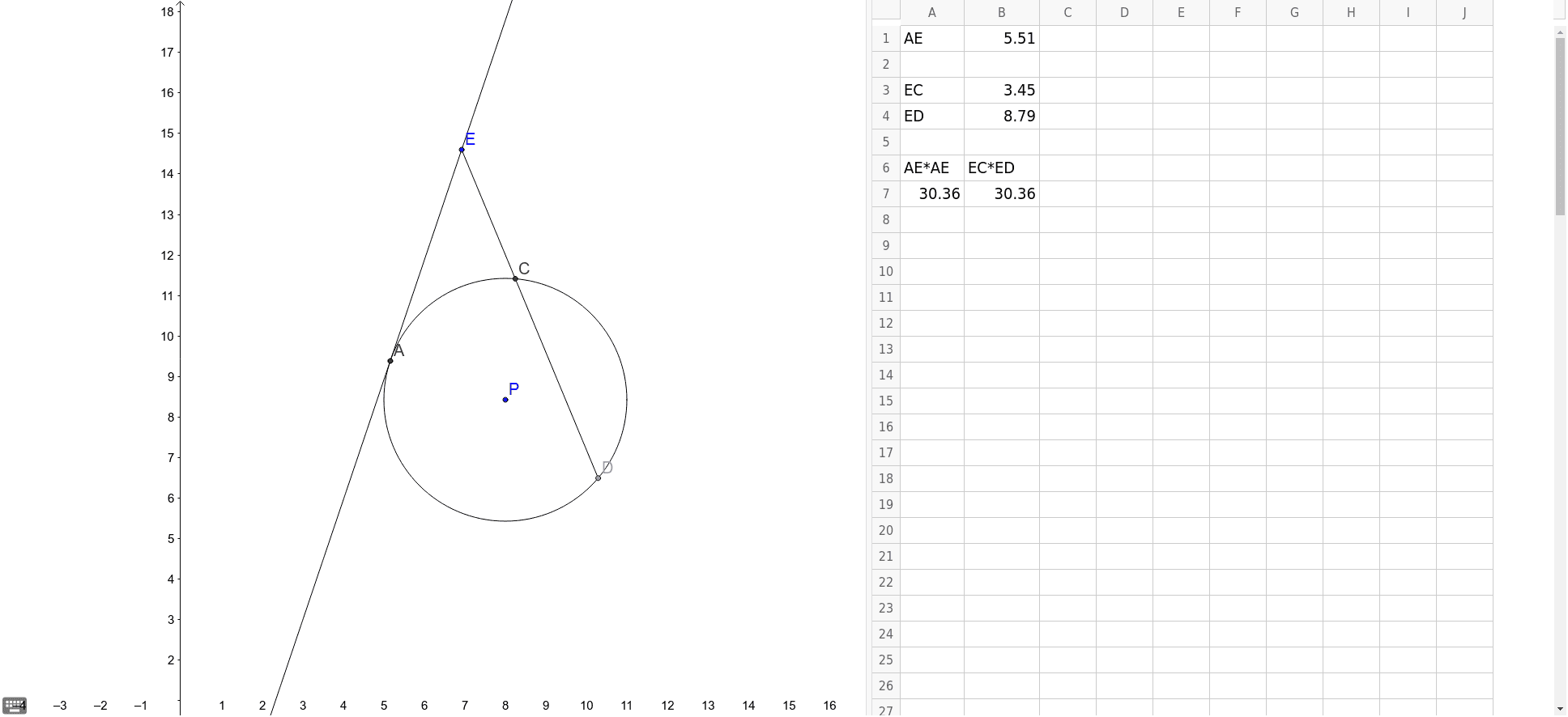 GeoGebra Applet