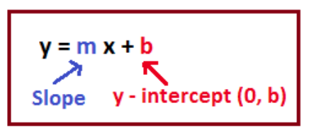 www.geogebra.org