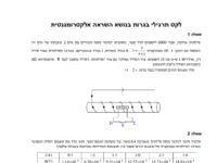 לקט תרגילי בגרות בנושא השראה אלקטרומגנטית.pdf