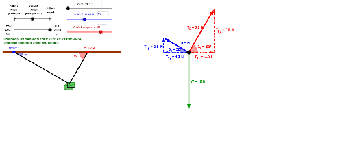 Tension in Two Ropes – GeoGebra