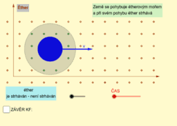 F - Špecielní teorie relativnosti