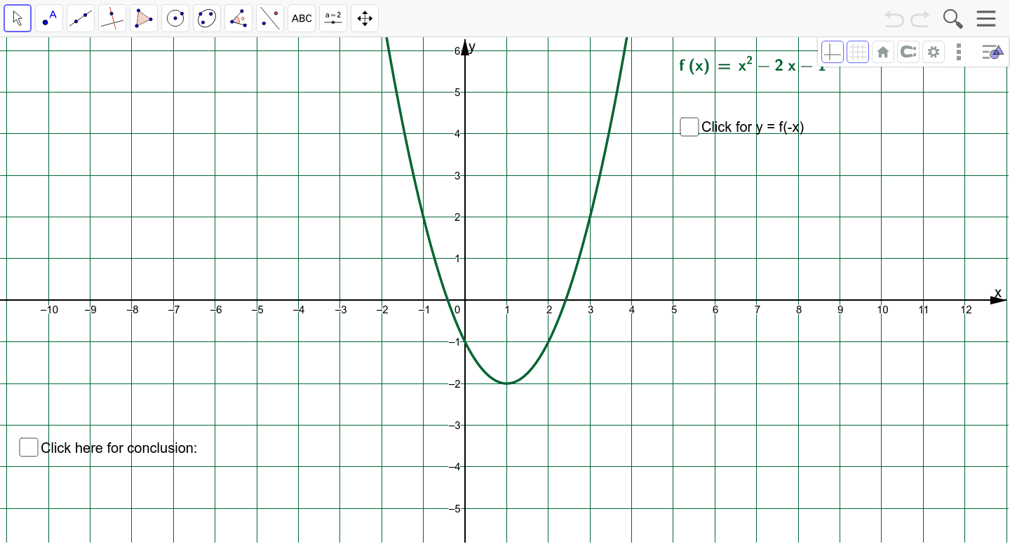 Reflection In The Y Axis Geogebra
