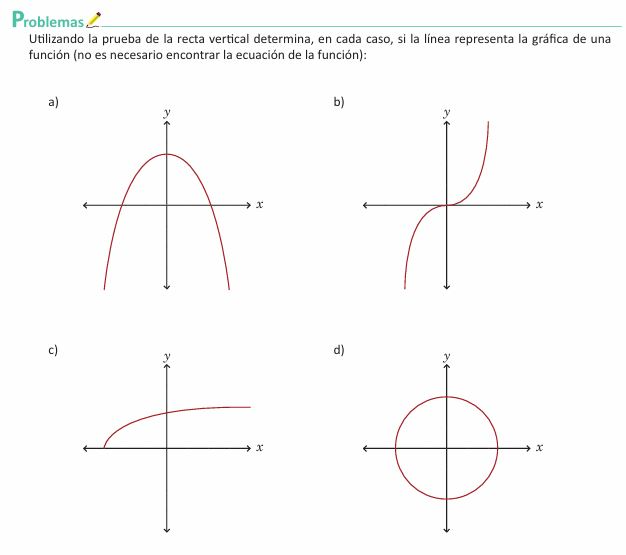 Ejercicios: Resolver todos los problemas.