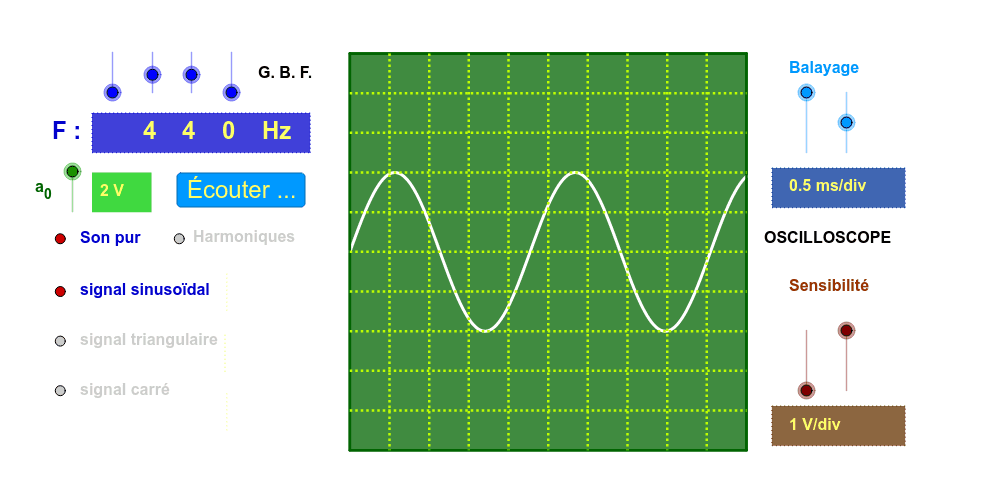 GeoGebra Applet