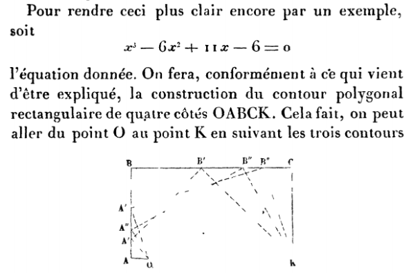 Résolution graphique des équations numériques de tous les degrés à une seule inconnue, et description d’un instrument inventé dans ce but.
Nouvelles annales de mathématiques 2e série, tome 6 (1867), p. 359-362
