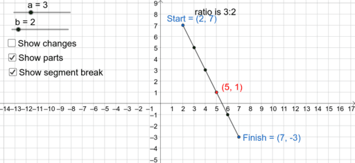 Directed Line Segments – GeoGebra