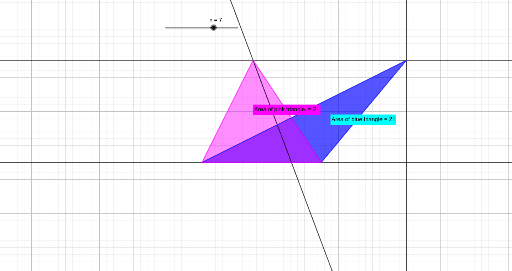 Triangle area Kaylie! – GeoGebra