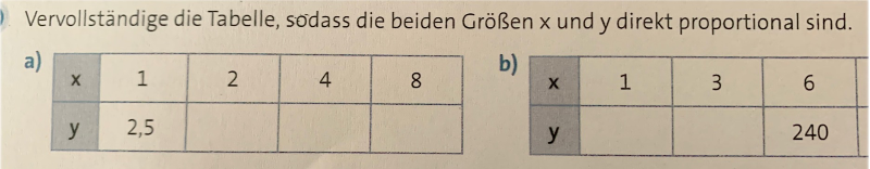 Löse die beiden Beispiele auf einem Zettel. Lösungen findest du am Ende der Seite ("Lösungen").