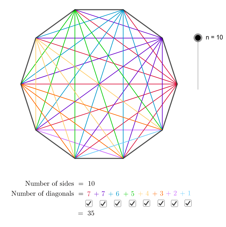 How Many Diagonals? GeoGebra