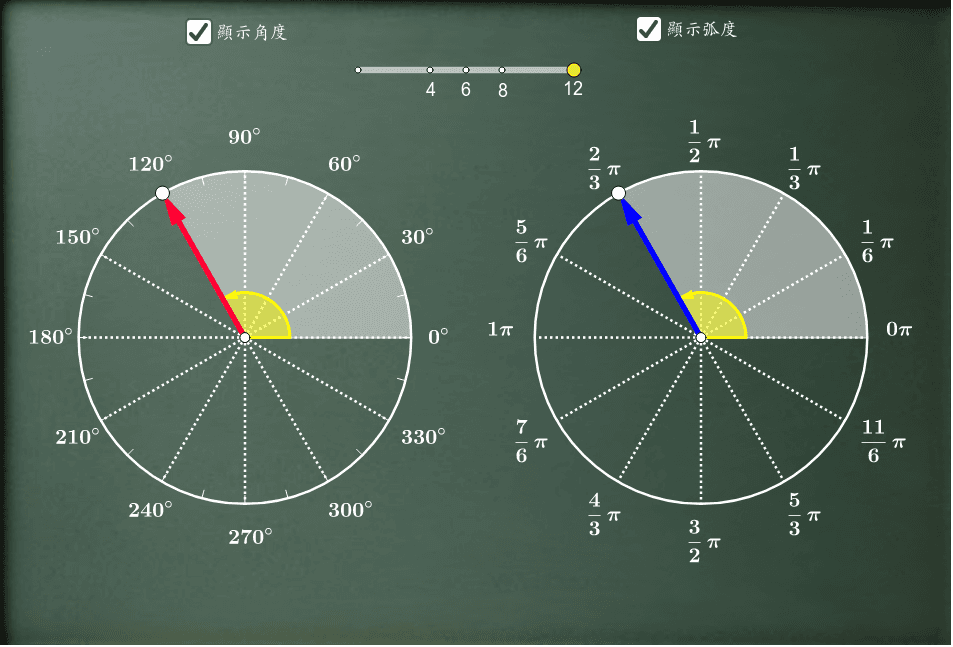角度 弧度互換 Geogebra 角度 弧度互換 Geogebra