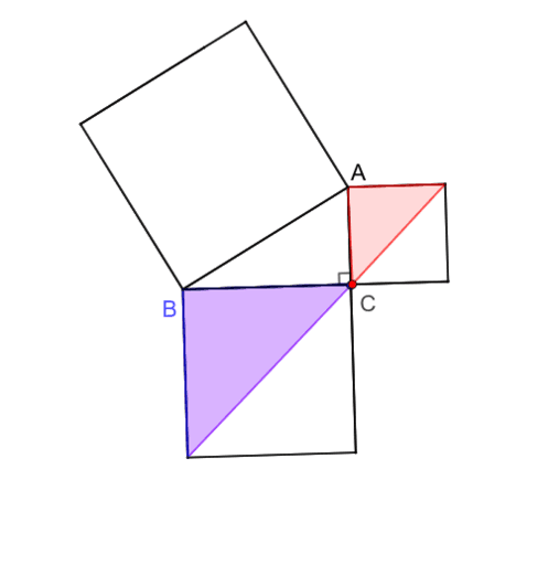 三平方の定理の証明 ユークリッドの証明 Geogebra
