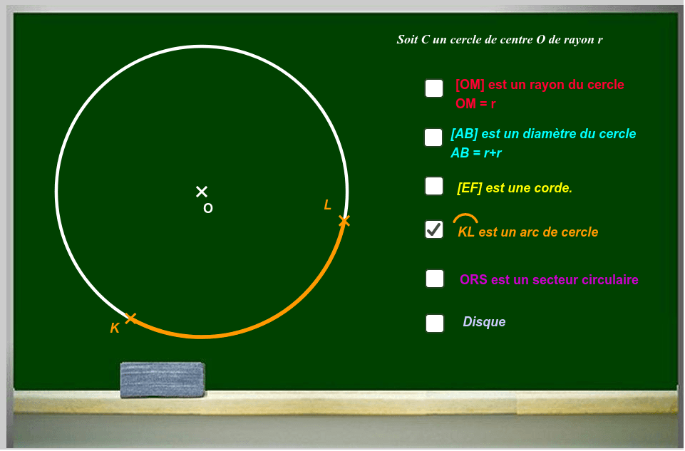 Autour du cercle GeoGebra