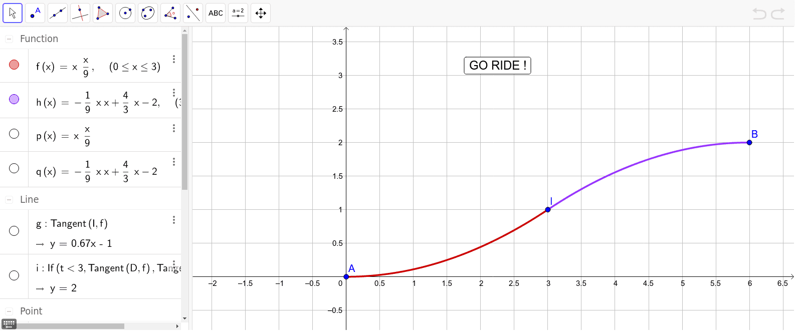GeoGebra Applet