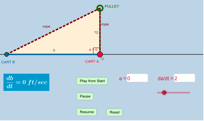 GeoGebra Applet