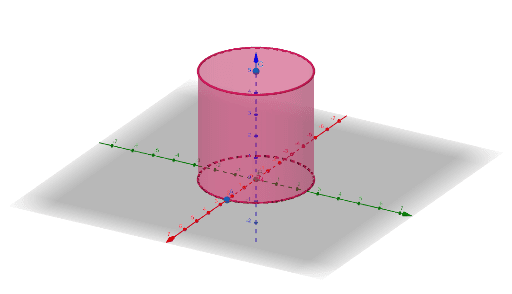 cylinder – GeoGebra