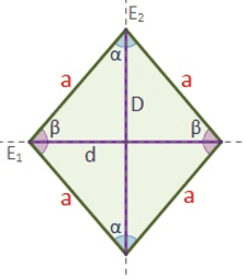 CUADRILATEROS