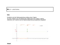 Michael Rode - Welle longitudinal.pdf