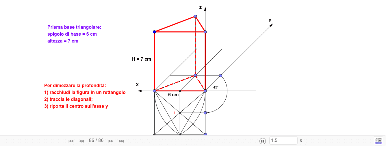 Assonometria Cavaliera Prisma Base Triangolare Xy Geogebra